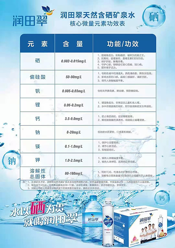 洪江花卉種植,果樹種植,水稻研種,洪江市全星花果研發有限公司